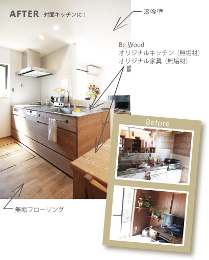 Before AFTER