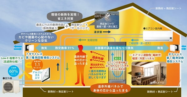 繝悶Ο繧ｰ蜀咏悄3-min.jpg