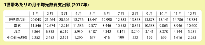 総務省統計局画像