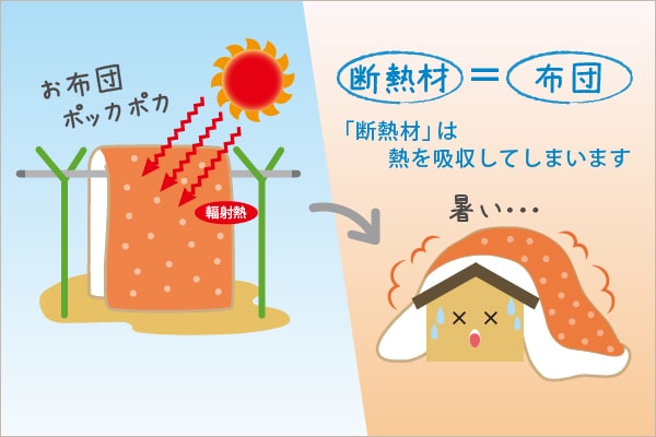 その断熱で大丈夫 断熱材では止められない熱とは 岐阜の注文住宅 一戸建ての工務店 無垢storyの山喜建設