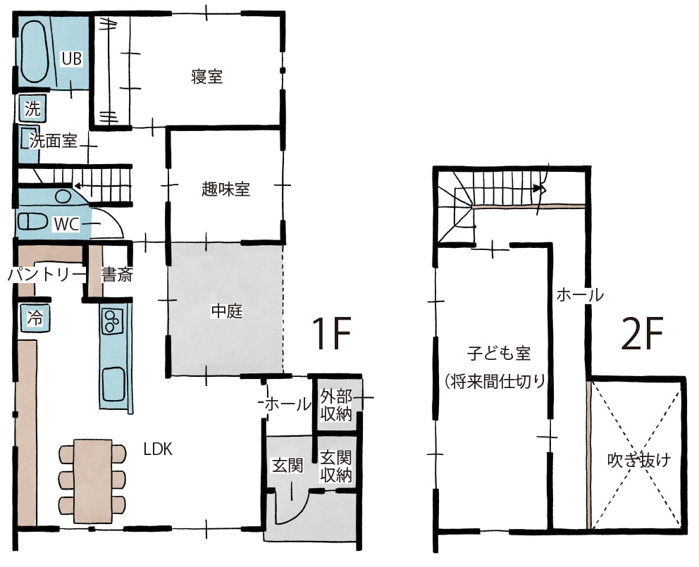 平屋風の間取り