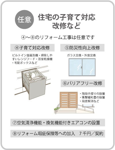 (任意)住宅の子育て対応改修など