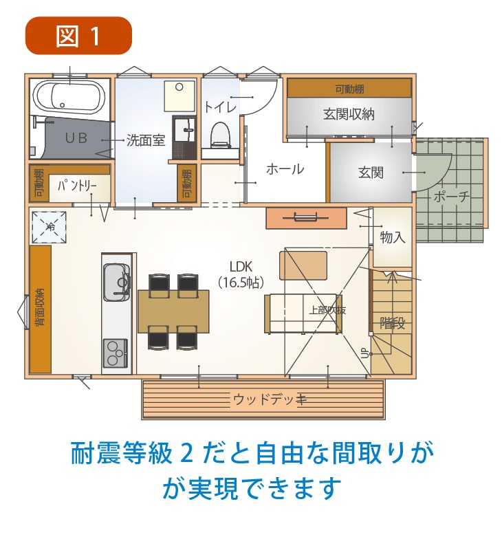 図1：耐震等級2の図面