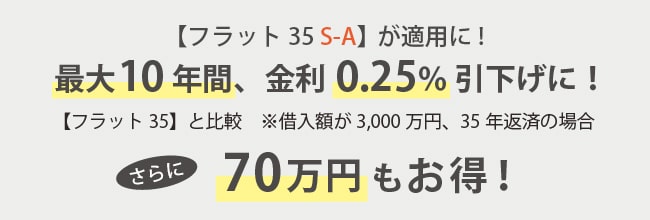 フラット35S-Aが適用に！最大10年間金利0.25％引き下げに！