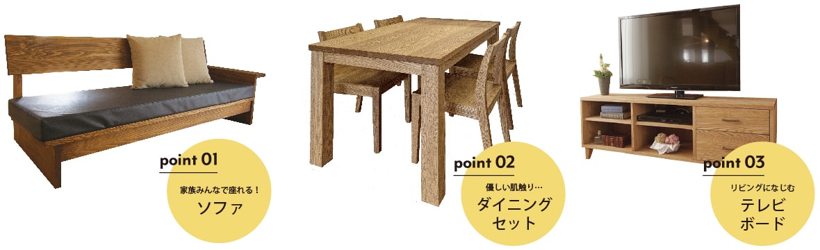 ポイント1　ソファ、ポイント2　ダイニングセット、ポイント3　テレビボード