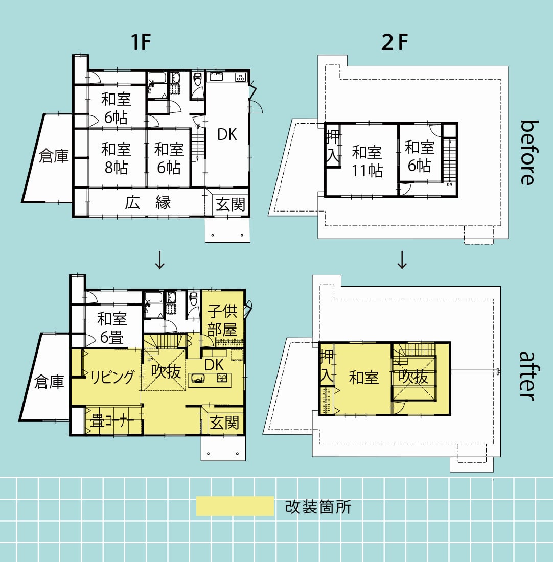 間取り ビフォアーアフター