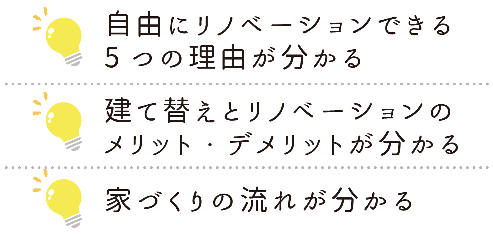 ・自由にリノベーションできる5つの理由が分かる・建て替えとリノベーションのメリット・デメリットが分かる・家づくりの流れが分かる