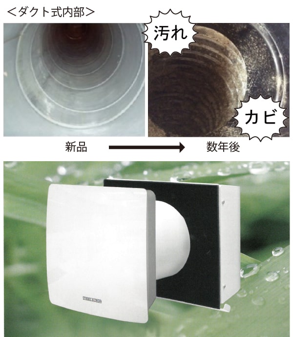 ダクトレス熱交換換気システム