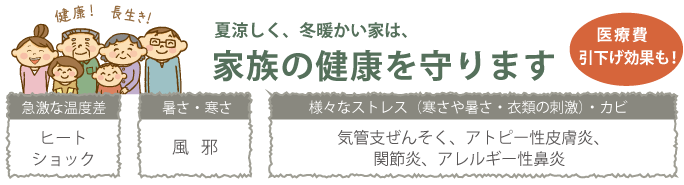 夏涼しく、冬暖かい家は、家族の健康を守ります（医療費引下げ効果も！）