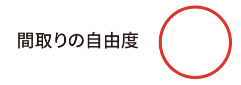 間取りの自由度は普通