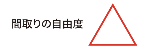 間取りの自由度が低い