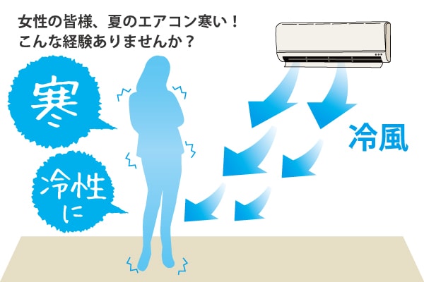 夏も輻射式で涼しく