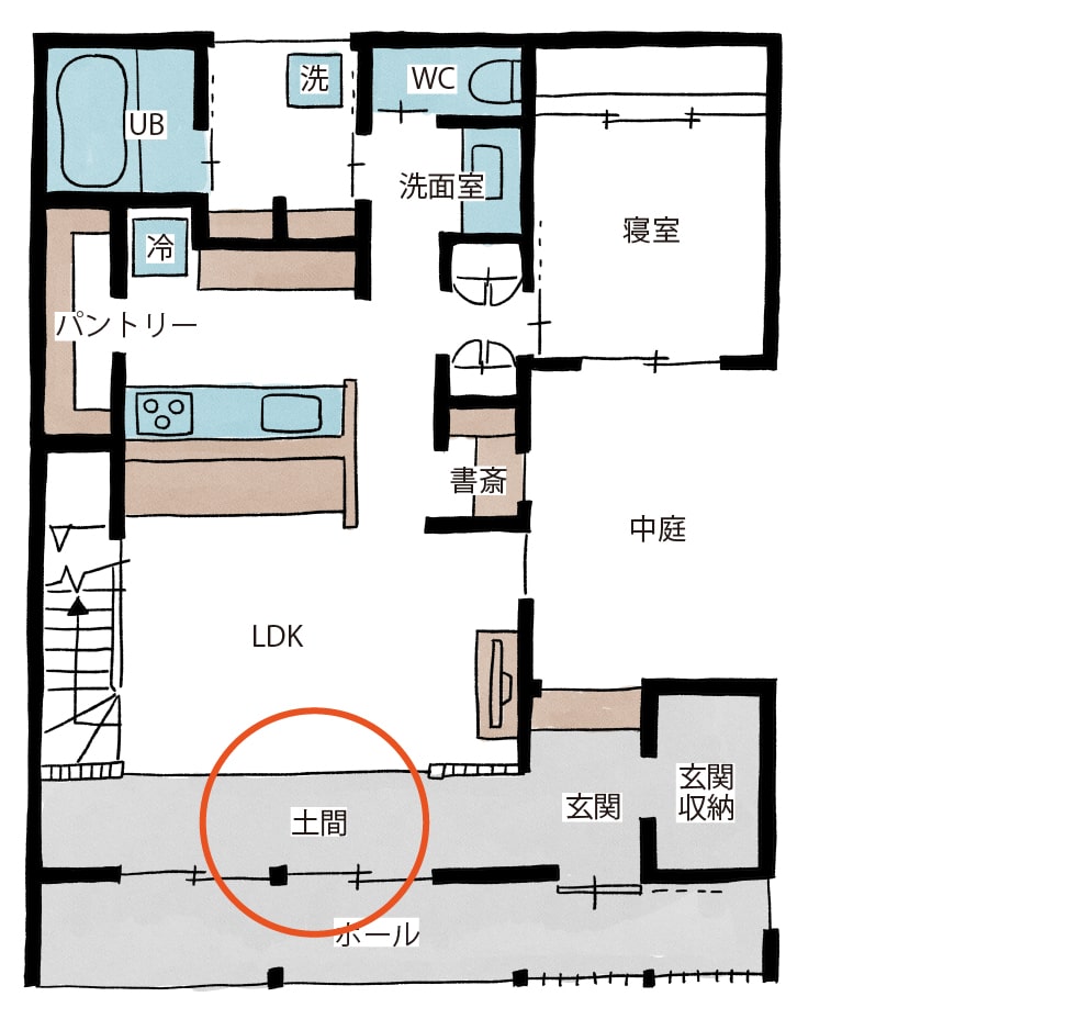 土間のある間取り